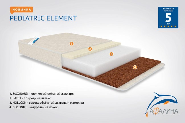 Детский матрац "PEDIATRIC" ELEMENT 120х60 см